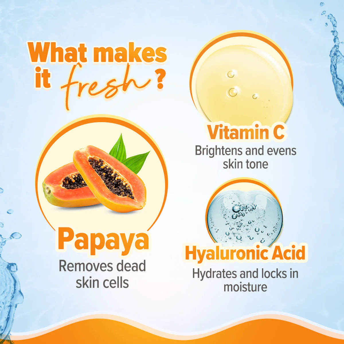 Glow+ Smoothie Face Wash with Papaya & Vitamin C for Glowing Skin - 100ml - Image 3